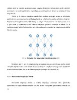Diplomdarbs 'Jaunu IT produktu integrācijas vadlīniju izstrāde uzņēmuma infrastruktūrā', 12.