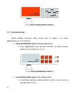Diplomdarbs 'Jaunu IT produktu integrācijas vadlīniju izstrāde uzņēmuma infrastruktūrā', 27.