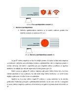Diplomdarbs 'Jaunu IT produktu integrācijas vadlīniju izstrāde uzņēmuma infrastruktūrā', 29.