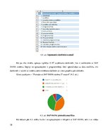 Diplomdarbs 'Jaunu IT produktu integrācijas vadlīniju izstrāde uzņēmuma infrastruktūrā', 58.