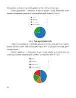 Diplomdarbs 'Jaunu IT produktu integrācijas vadlīniju izstrāde uzņēmuma infrastruktūrā', 59.