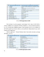 Diplomdarbs 'Jaunu IT produktu integrācijas vadlīniju izstrāde uzņēmuma infrastruktūrā', 74.