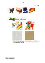 Diplomdarbs 'Pirmsskolas izglītības iestādes interjera dizaina priekšlikums', 36.