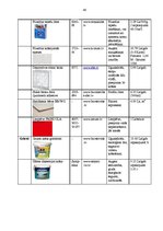 Diplomdarbs 'Pirmsskolas izglītības iestādes interjera dizaina priekšlikums', 40.