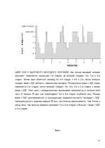Referāts 'Значение сна для человека', 31.