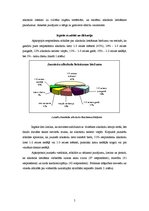 Referāts 'Jauniešu zināšanas par alkohola negatīvo ietekmi uz cilvēka orgānu sistēmām', 5.