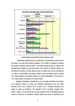Referāts 'Jauniešu zināšanas par alkohola negatīvo ietekmi uz cilvēka orgānu sistēmām', 6.