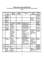 Konspekts 'Nometņu mācība "Nakts dārgumu medības"', 6.