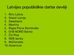 Prezentācija 'Pieprasītākās darba vakances', 7.