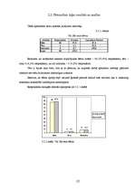 Diplomdarbs 'Vecāku uzskati par peldēšanas nodarbību ietekmi uz bērnu veselību', 22.