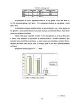 Diplomdarbs 'Vecāku uzskati par peldēšanas nodarbību ietekmi uz bērnu veselību', 24.