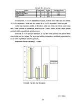 Diplomdarbs 'Vecāku uzskati par peldēšanas nodarbību ietekmi uz bērnu veselību', 25.