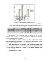 Diplomdarbs 'Vecāku uzskati par peldēšanas nodarbību ietekmi uz bērnu veselību', 28.
