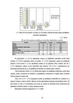 Diplomdarbs 'Vecāku uzskati par peldēšanas nodarbību ietekmi uz bērnu veselību', 29.