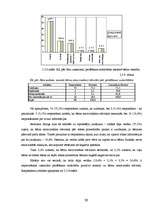 Diplomdarbs 'Vecāku uzskati par peldēšanas nodarbību ietekmi uz bērnu veselību', 30.