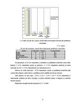 Diplomdarbs 'Vecāku uzskati par peldēšanas nodarbību ietekmi uz bērnu veselību', 31.