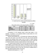 Diplomdarbs 'Vecāku uzskati par peldēšanas nodarbību ietekmi uz bērnu veselību', 32.