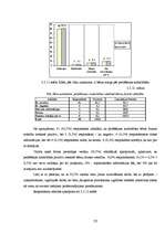 Diplomdarbs 'Vecāku uzskati par peldēšanas nodarbību ietekmi uz bērnu veselību', 33.