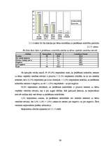 Diplomdarbs 'Vecāku uzskati par peldēšanas nodarbību ietekmi uz bērnu veselību', 36.