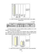 Diplomdarbs 'Vecāku uzskati par peldēšanas nodarbību ietekmi uz bērnu veselību', 37.