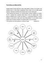 Prakses atskaite 'Sociālais gadījums', 17.