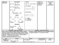 Konspekts 'Ogļūdeņraži', 2.