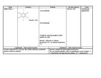 Konspekts 'Ogļūdeņraži', 5.