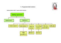 Referāts 'Pārmaiņu vadība', 5.