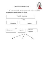 Referāts 'Pārmaiņu vadība', 6.