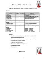 Referāts 'Pārmaiņu vadība', 12.