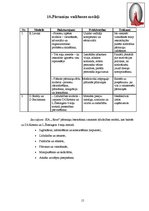 Referāts 'Pārmaiņu vadība', 15.