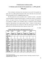 Referāts 'Latvijas etniskās struktūras veidošanās, etnopolitika Latvijā pēc valstiskās nea', 10.