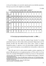 Referāts 'Latvijas etniskās struktūras veidošanās, etnopolitika Latvijā pēc valstiskās nea', 12.