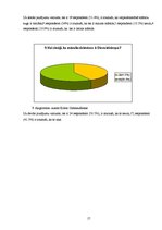 Konspekts 'Ārstniecības augs mārsils', 17.