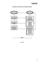 Konspekts 'Materiālu novecošana, definīcijas un skaidrojumi', 3.