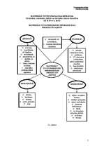 Konspekts 'Materiālu novecošana, definīcijas un skaidrojumi', 5.