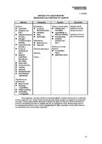 Konspekts 'Materiālu novecošana, definīcijas un skaidrojumi', 10.