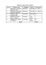 Biznesa plāns 'Mārketinga plāns zemeņu audzēšanai', 9.