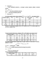 Paraugs 'Saldētavu iekārtas', 18.