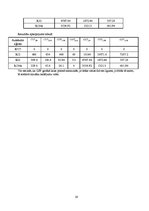 Paraugs 'Saldētavu iekārtas', 19.