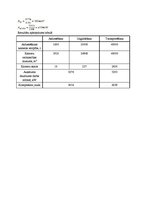 Paraugs 'Saldētavu iekārtas', 23.