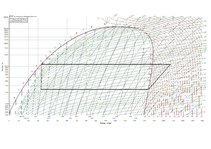 Paraugs 'Saldētavu iekārtas', 27.