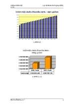 Referāts 'Indijas iedzīvotāji', 3.