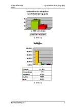 Referāts 'Indijas iedzīvotāji', 5.