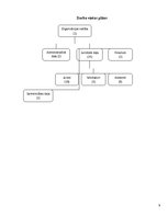 Referāts 'Personāla atlases process jurdiskā birojā', 9.