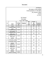 Referāts 'Personāla atlases process jurdiskā birojā', 16.