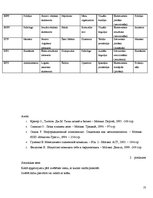 Referāts 'Personāla atlases process jurdiskā birojā', 23.