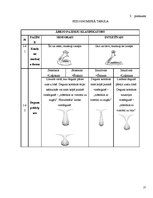 Referāts 'Personāla atlases process jurdiskā birojā', 27.