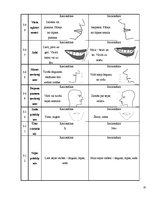 Referāts 'Personāla atlases process jurdiskā birojā', 35.