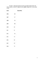 Referāts 'Slepkavību ietekmējošie psiholoģiskie faktori', 7.